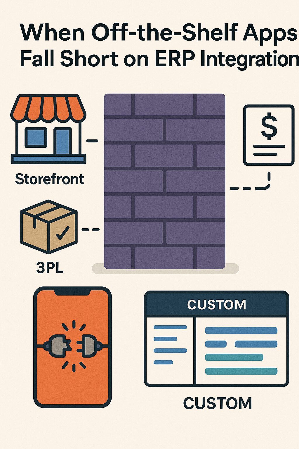 Erp Anti Fall Script Why Off-the-Shelf Apps Fall Short for ERP Integration | Crackerjack-IT