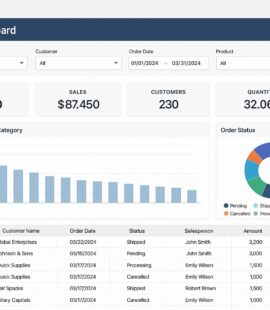 Drill Down Into the Details: How Jax Filters Bring ERP Data to Life