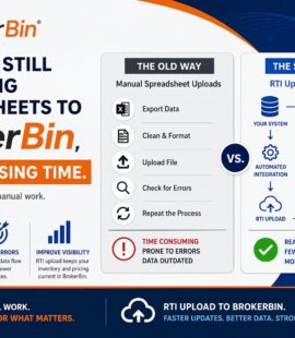 If You’re Still Uploading Spreadsheets to BrokerBin, You’re Losing Time